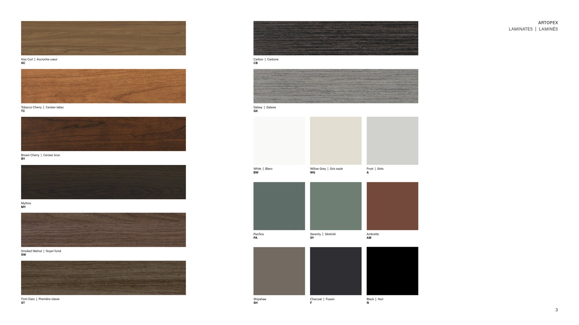 artopex-laminates